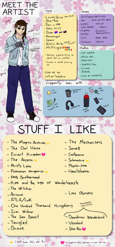 Meet the Artist (sd).png