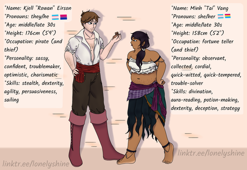 The Pirate and the Fortune Teller (sd).png