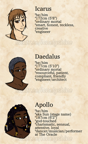 JAGR character concepts I (sheets, sd).png