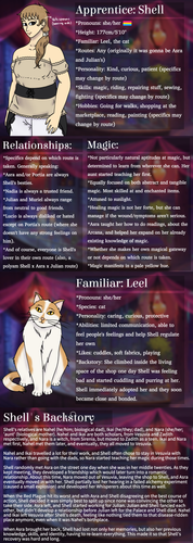 Meet Shell.png