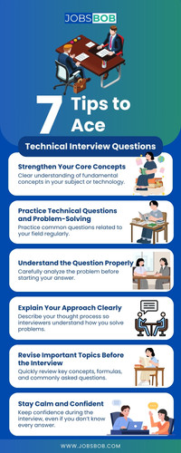 7 Tips to Ace Technical Interview Questions Effectively (2).jpg