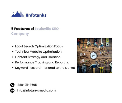 5 Features of Louisville SEO Company.jpg