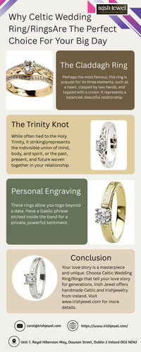 Why Celtic Wedding Ring/RingsAre The Perfect Choice For Your Big Day.png