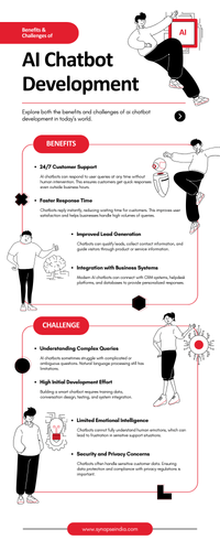 Benefits & Challenges of AI Chatbot Development.png