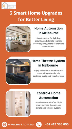 Smart Living Made Easy with Home Automation in Melbourne.jpg