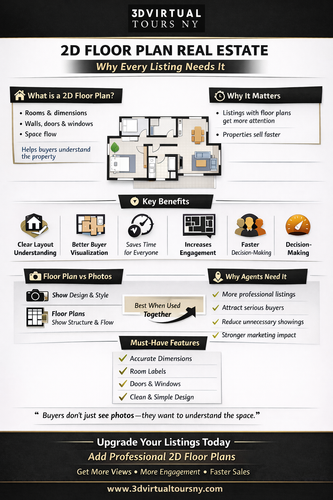 2D floor plans for real estate listings.png