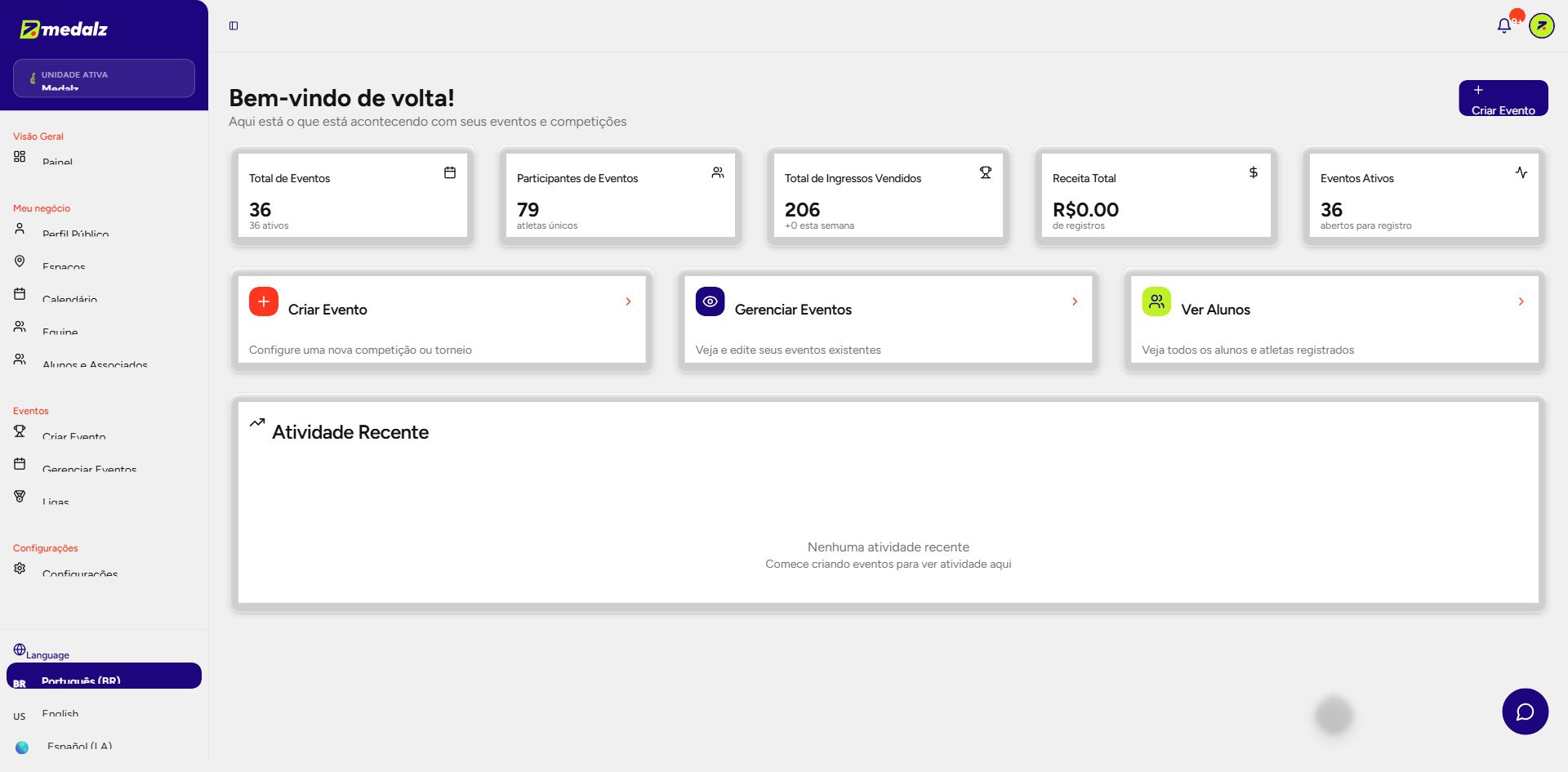 Dashboard do organizador — visão geral financeira