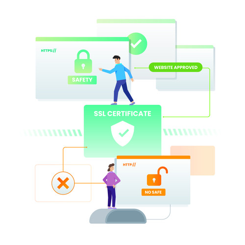 Comodo Code Signing Certificate for Secure Software Distribution.jpg