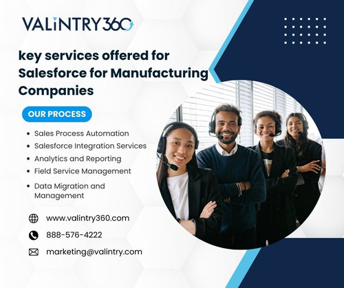 Key services offered for Salesforce for Manufacturing Companies.jpg