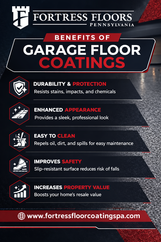 Garage Floor Coatings: Durable Protection for Concrete Floors.png