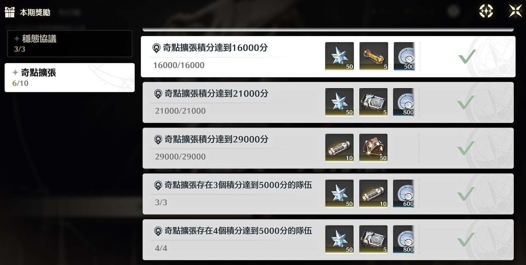 [閒聊] 原鐵鳴絕 一年免費資源量統計 - 希洽 - PTT.BEST 批踢踢爆文 2