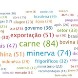 02 Nuvem de títulos (Top 100) (1) (1)