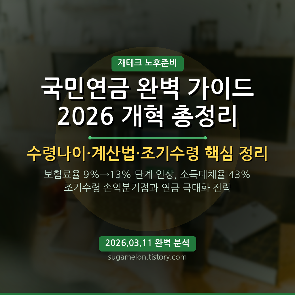국민연금 완벽 가이드 2026 수령나이 계산법 총정리 썸네일