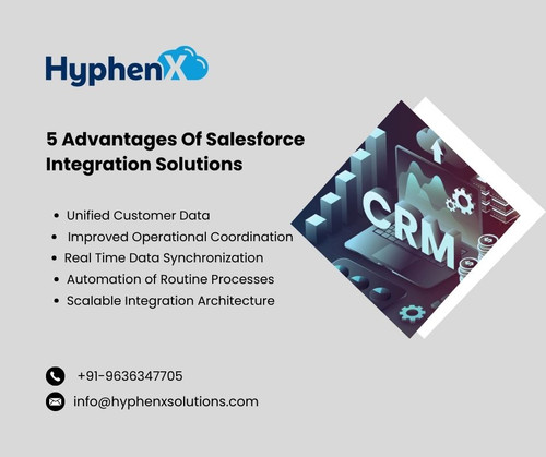 5 Advantages Of Salesforce Integration Solutions.jpg