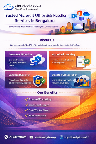 Trusted Microsoft Office 365 Reseller Services in Bengaluru.png