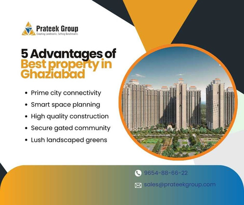 5 Advantages of Best property in Ghaziabad.jpg