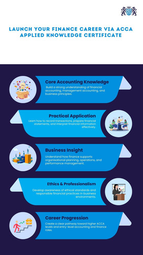 Launch Your Finance Career via ACCA Applied Knowledge Certificate.jpg