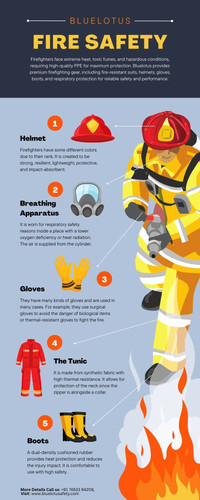 Fire safety.jpg