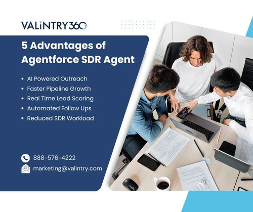 5 Advantages of Agentforce SDR Agent.jpg