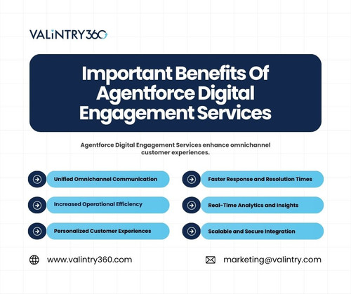 Important Benefits Of Agentforce Digital Engagement Services.jpg