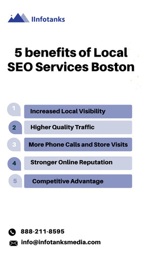 Local SEO Services Boston​.jpg