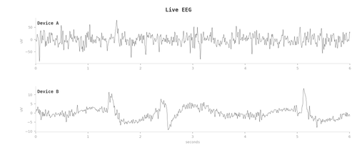 eeg publish.png