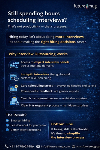 Interview Outsourcing & Smart Hiring  Still spending hours scheduling interviews?  That’s not produc.jpg