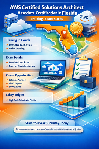 AWS Certified Solutions Architect Associate Certification in Florida Training, Exam & Jobs.png
