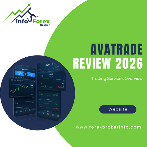 AvaTrade Review 2026 – Trading Services Overview.png