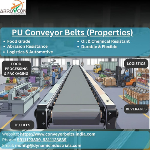 Properties of PU Conveyor Belts Image.jpg