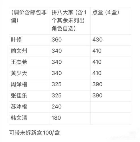 Camera 1040g3k031s8e0bk6m2405onfiql6c91055vllro edit 31704081794119.jpg