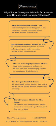Why Choose Surveyors Adelaide for Accurate and Reliable Land Surveying Services.jpg