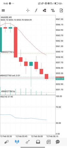 wants a bot that trades for you that manages capital v0 dGdwYWJqbHN1MmpnMXojCVHhugdTqhdDJSx0Xwnc7Dqy.jpg