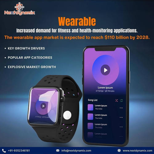 The Future is on Your Wrist.jpg