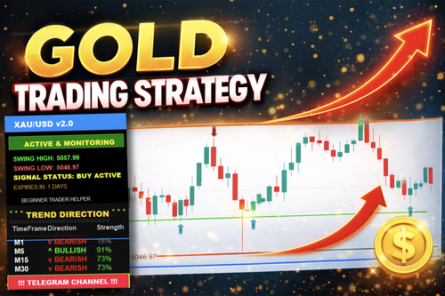 Gold Strategy Preview