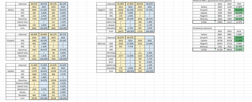 Snimak ekrana 2026 02 12 141844.png