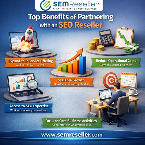 Top Benefits of Partnering with an SEO Reseller.jpg