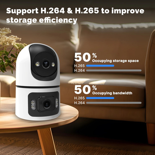 Camera Indoor, 360°Dual Lens Home 01.jpg
