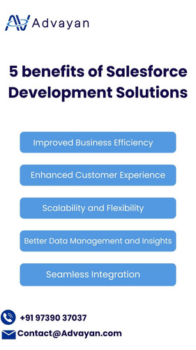 5 benefits of Salesforce Development Solutions.jpg
