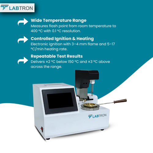 Cleveland Open Cup Flash Point Tester LOFP-A11 - Flash Point Tester.png