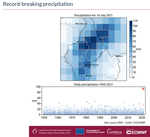 Screenshot 2026 02 12 at 16 15 43 Flooding in Europe Copernicus.png