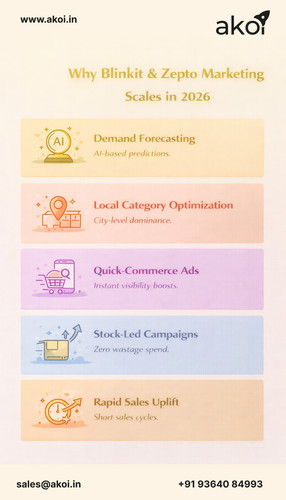 Zepto Product Listing & Marketing Services Driving Quick Commerce Growth in 2026.jpg