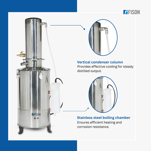 Fison Water Distillation Unit.png