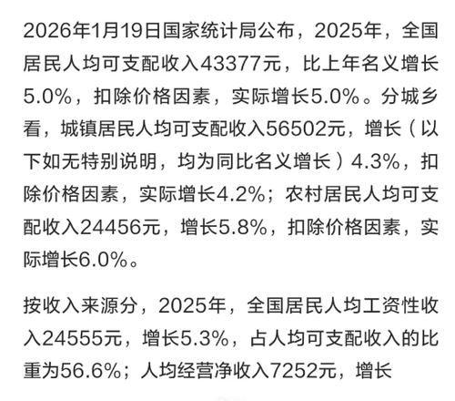 收入.2
