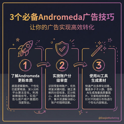 7af6fb81c7d2.1