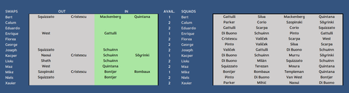 Squads 2.png