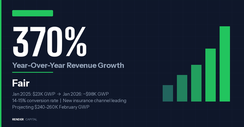 LinkedIn Fair 370 Growth.png