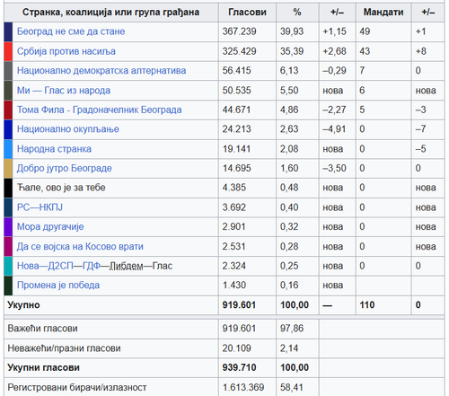 Snimak ekrana 2026 02 12 152113.png