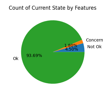 pie chart.png