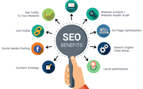 SEO Services In Bangalore.png